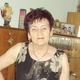 Marika1946profilképe, 75, Kapuvár
